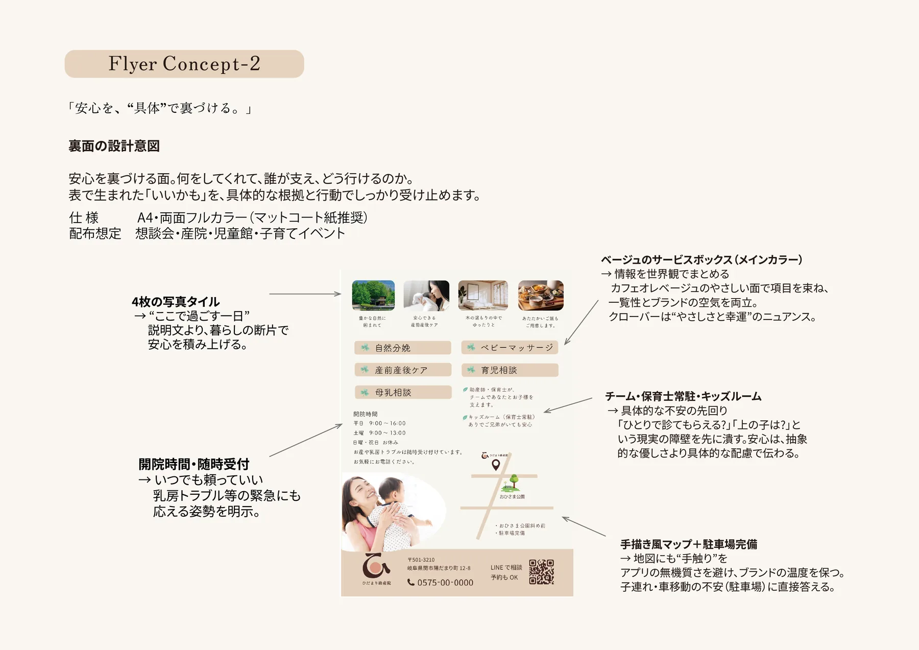 助産院「ひだまり」 制作紹介 7／7