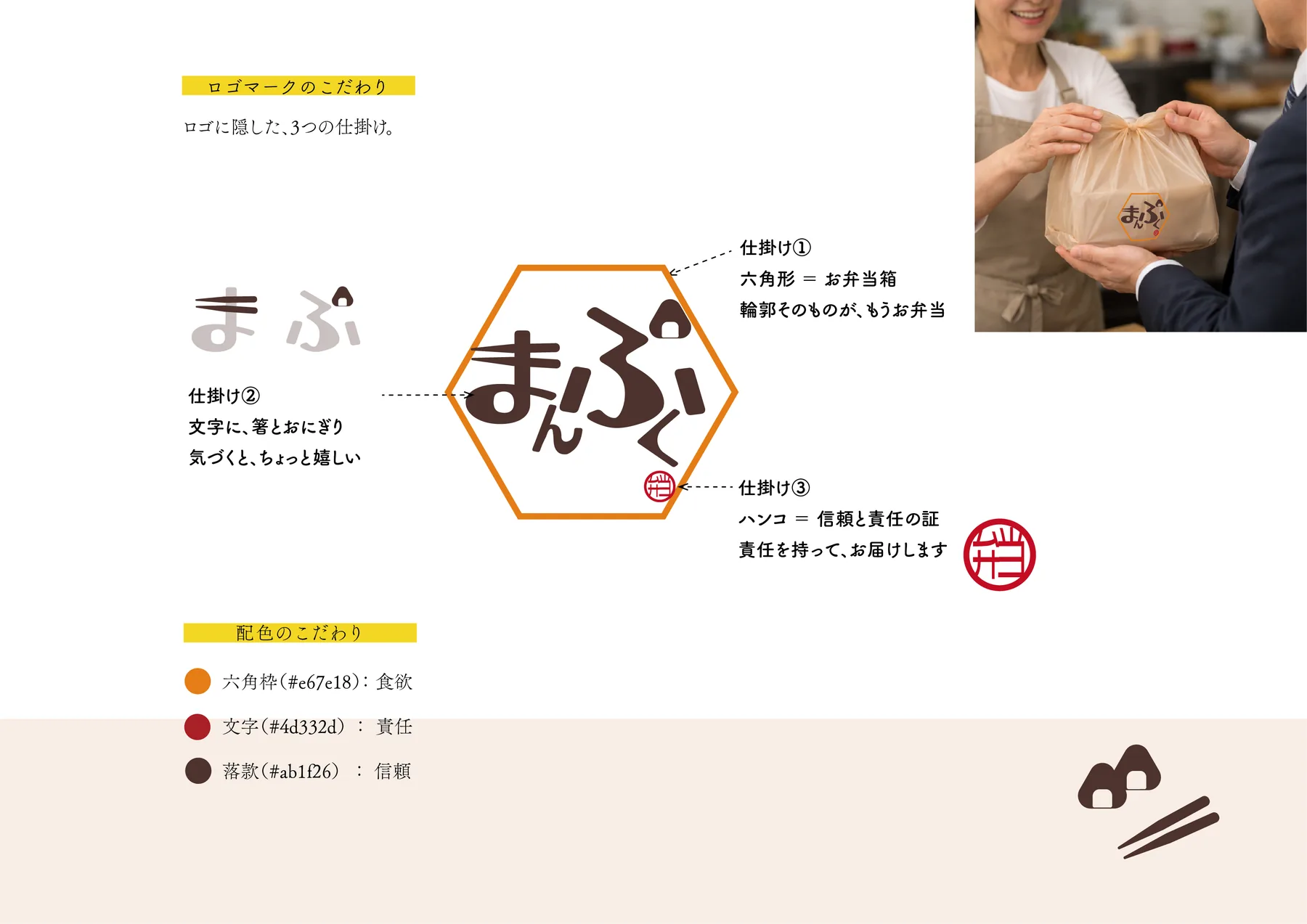 お弁当屋「まんぷく弁当」 制作紹介 2／3