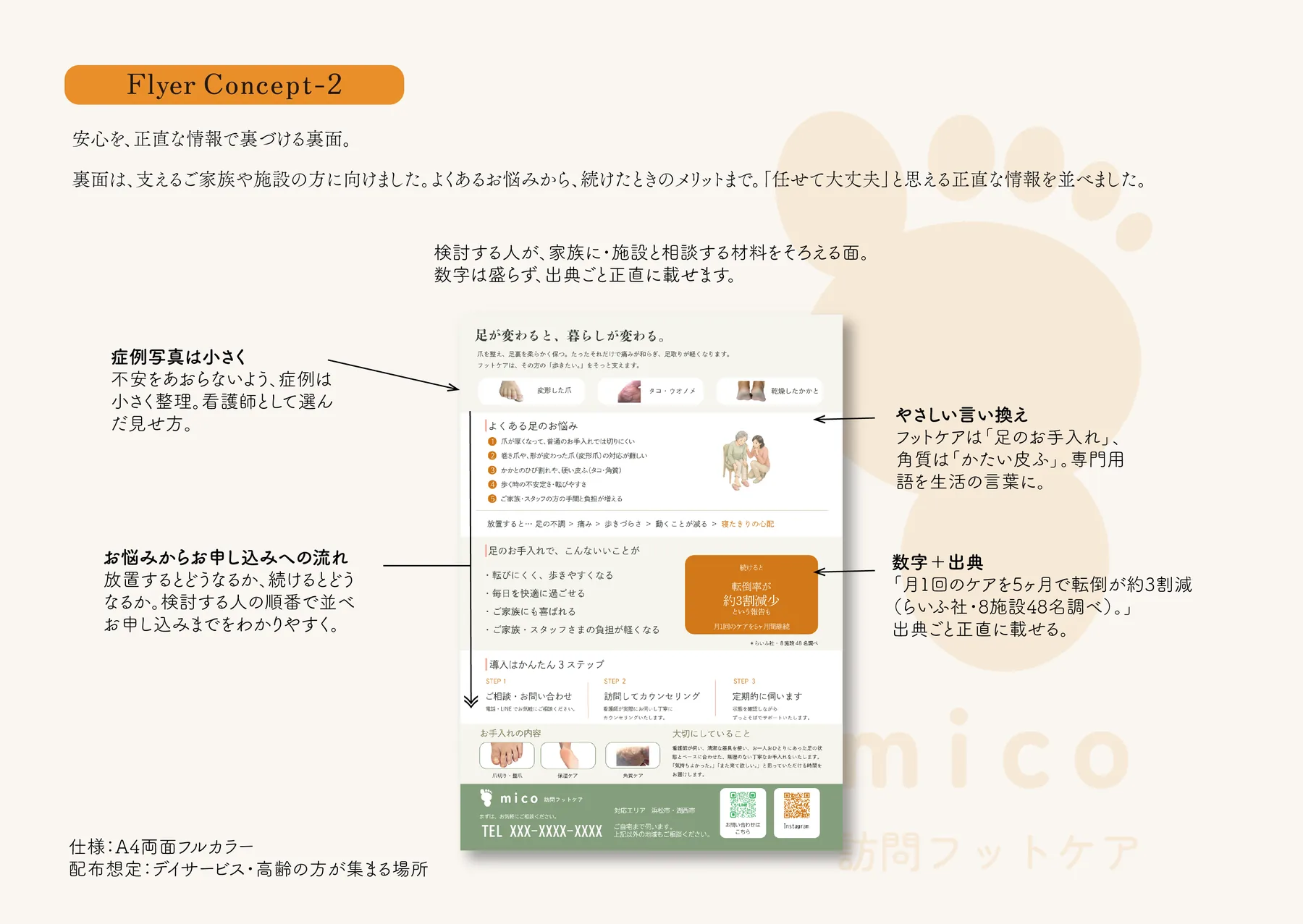 訪問フットケア「mico」 制作紹介 7／7