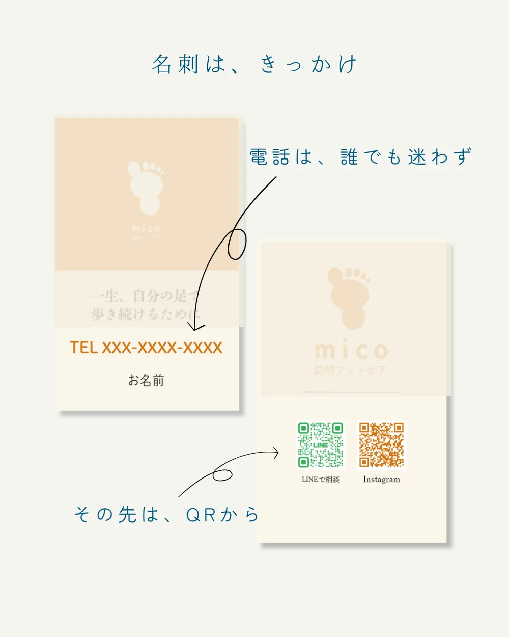 訪問フットケア「mico」 Instagram投稿 3