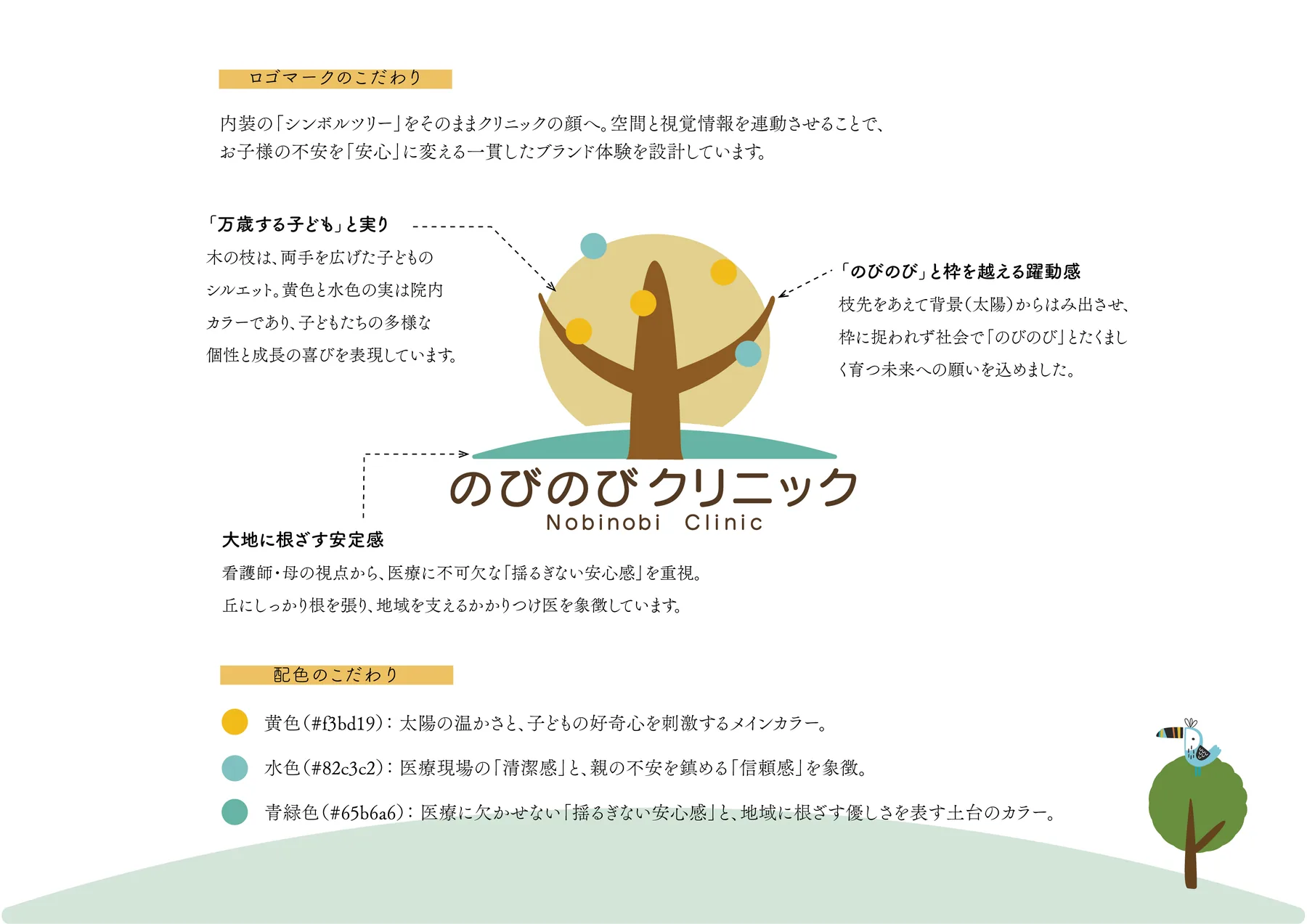 小児科「のびのびクリニック」 制作紹介 2／3