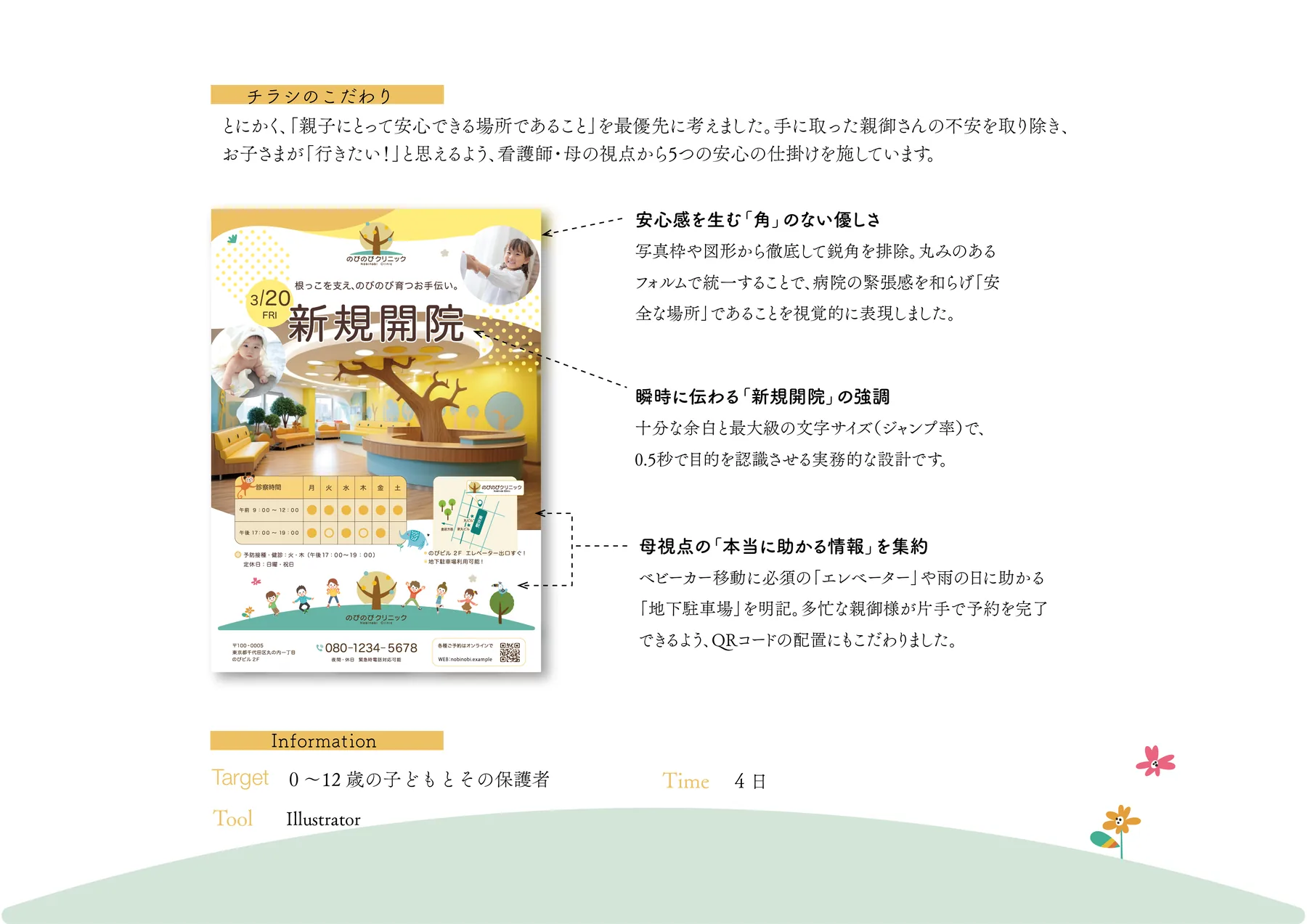 小児科「のびのびクリニック」 制作紹介 3／3